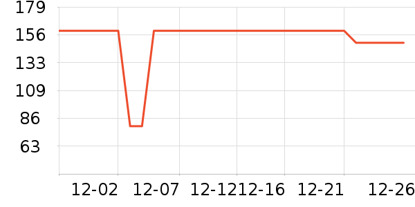 ���ɶ�ͯ����/��װ/������ʷ�۸�