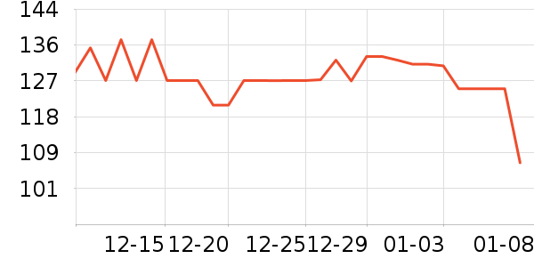 �������ɿ�����ʷ�۸�