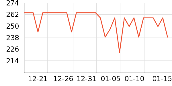 NEEWER���������ʷ�۸�
