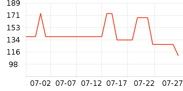 ����������ʷ�۸�