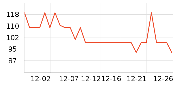 �ز��˶�Ь��ʷ�۸�