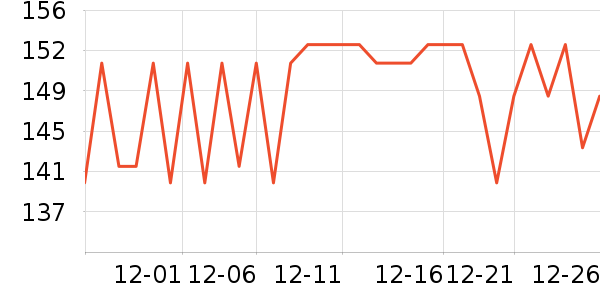 ͬ�����̲���ʷ�۸�