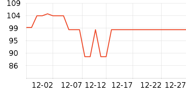 �п���˯����ʷ�۸�