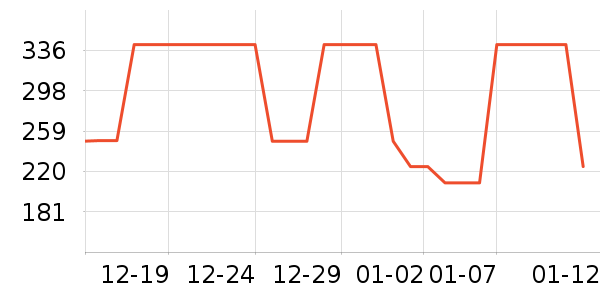 ���ջ���Ь����ʷ�۸�