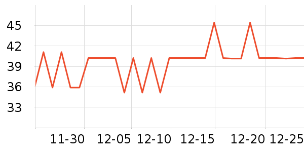 ������������ʷ�۸�