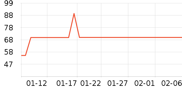 ����·Ůʽ��������ʷ�۸�