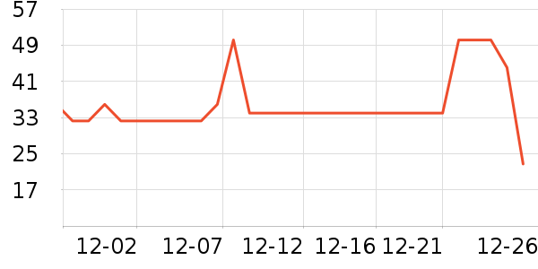 ŷ�Ϸ�˯��/�Ҿӷ���װ��ʷ�۸�