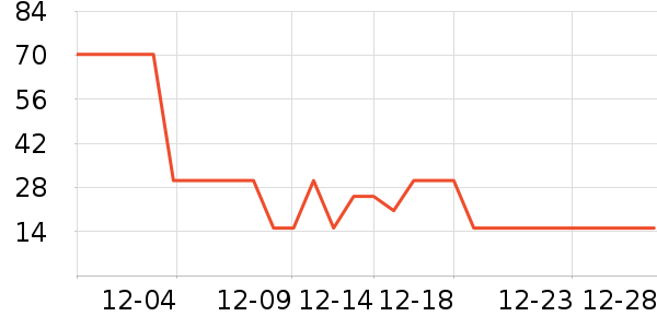 �����ޱ�ů������ʷ�۸�