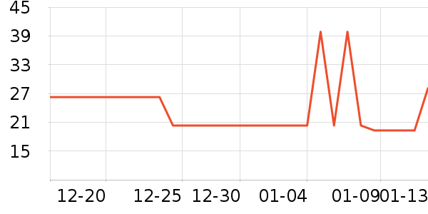 ��������������ʷ�۸�