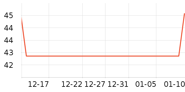 Ʒ������/ˮ��/ˮ����ʷ�۸�