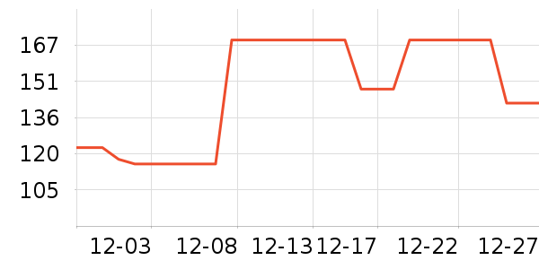 �˶�ˬ��ů������ʷ�۸�