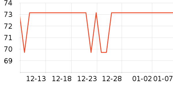 ŷ�浤ϴ��ˮ��ʷ�۸�