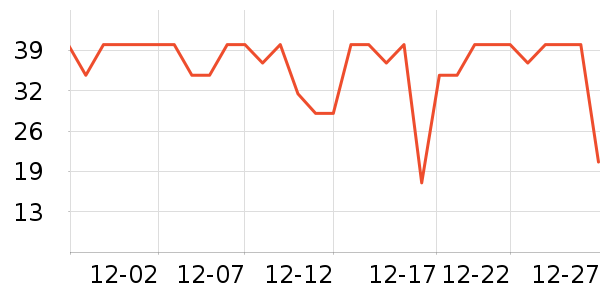 ��ϣ�������ʷ�۸�