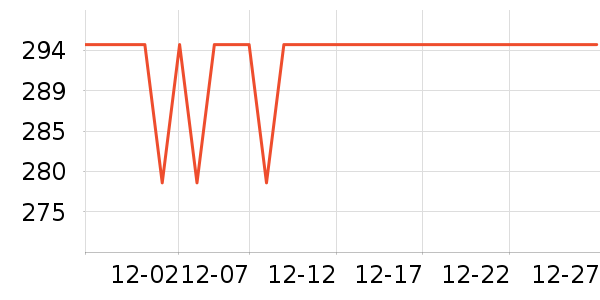 ���ƻƾ�/��������ʷ�۸�