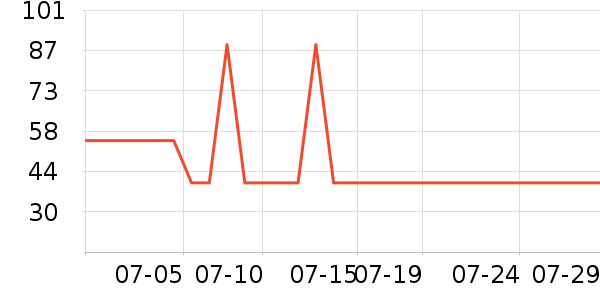 ��������Ůʽţ�п�/���п�/�̿���ʷ�۸�