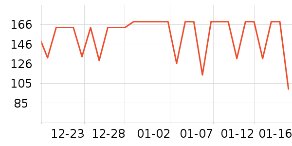 ǧ���Ůʽ���޷���ʷ�۸�