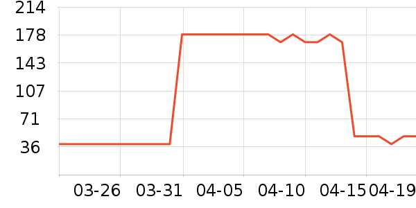 ��������������ʷ�۸�