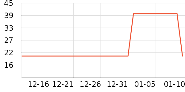 ��ʿ�ڿ���ʷ�۸�