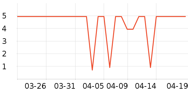 ����Ӥ��ʪ����ʷ�۸�