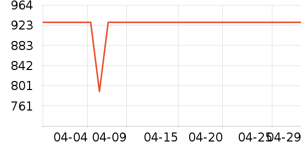 ������ˮ����ʷ�۸�