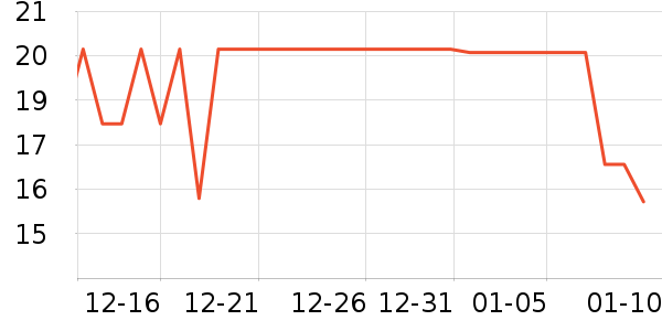 ����Ʒ�ƽ�/����ʷ�۸�