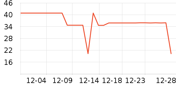 ��������������ʷ�۸�