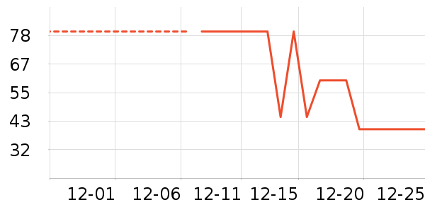 ���ڿɰ���ů������ʷ�۸�