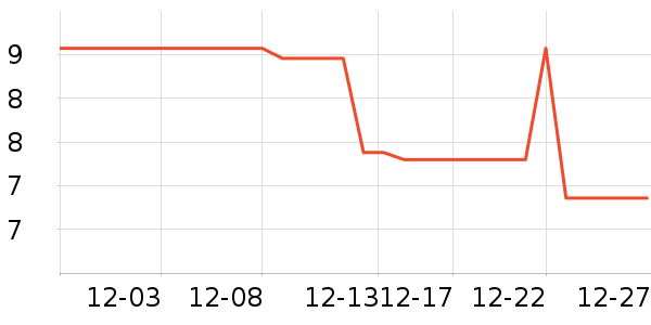 õ������Ĥ������ʷ�۸�