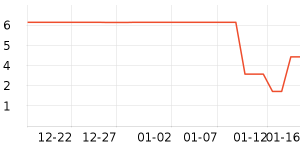 ����ˮ�߾ƾ���ʷ�۸�