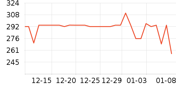 ��ϲ�;���ʷ�۸�