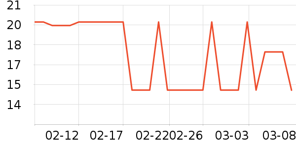 ����Ʒ�ƿ���������ʷ�۸�