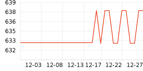 ��ɯ��ˮ����ʷ�۸�