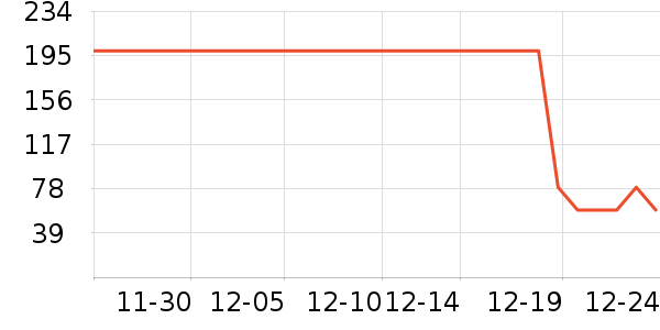 ������ʷ�۸�