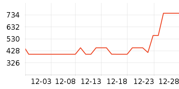 ���ϴ�˹�˶�Ь��ʷ�۸�