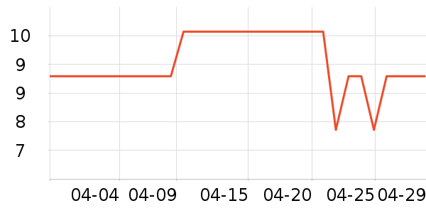 ����Ʒ�ƻ���̾���ʷ�۸�