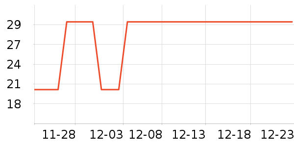 ��ӭ���㽶��ʷ�۸�