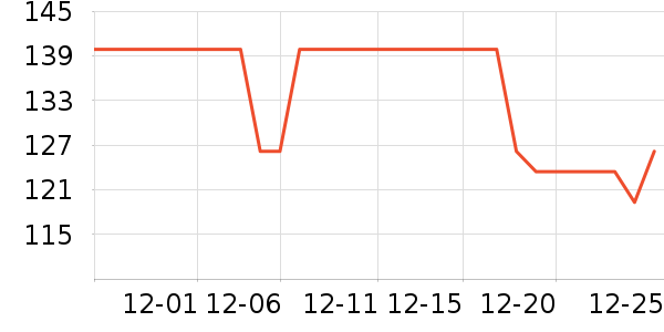 ���շ�Χ������ʷ�۸�