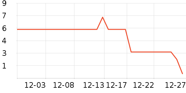 ����Ʒ��ԡ����Ʒ��ʷ�۸�