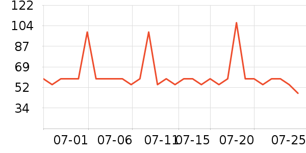 ��ҩ����Ӥ��Ӫ����ʷ�۸�