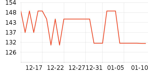 �����ֱ�Я/�ƶ���Դ��ʷ�۸�