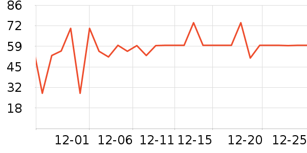 ��͢���ø��������ʷ�۸�