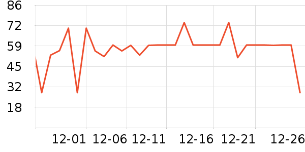 ��͢���ø��������ʷ�۸�