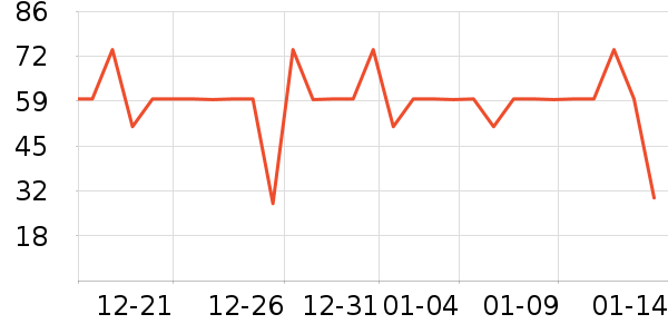 ��͢���ø��������ʷ�۸�