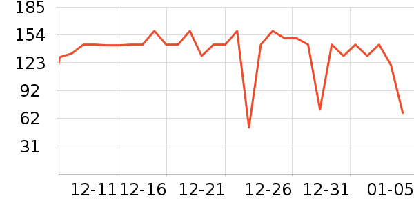 �����ð�����ʷ�۸�