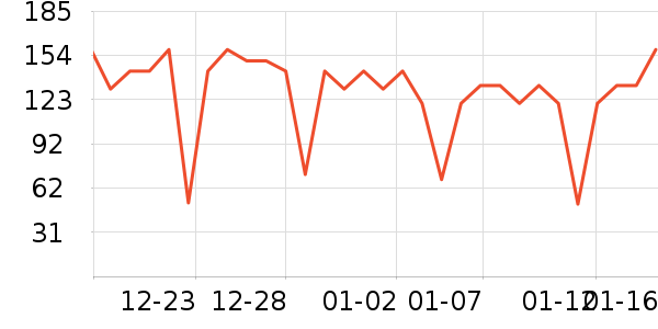 �����ð�����ʷ�۸�