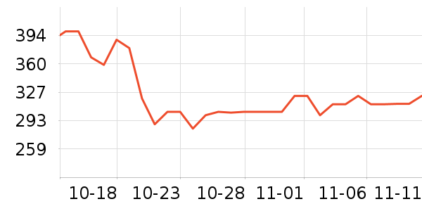 �ָ߻�ľ/ƴ����ʷ�۸�