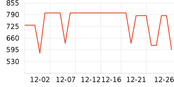 �ղ��������ʷ�۸�