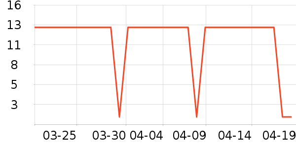 ǧ������������ʷ�۸�