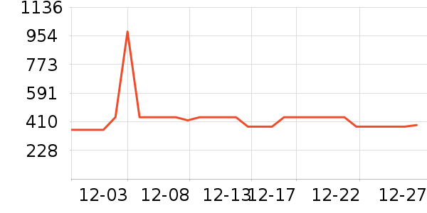 �����˹�˶�Ь��ʷ�۸�