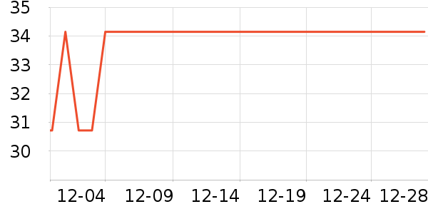 ������������ʷ�۸�